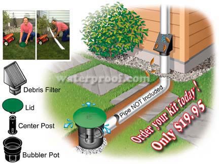 Lawn drainage